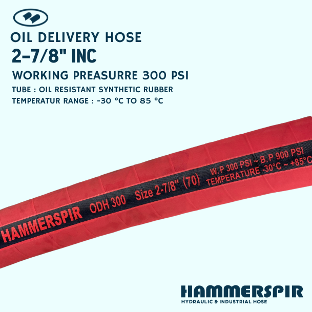 ODH 2.7/8"