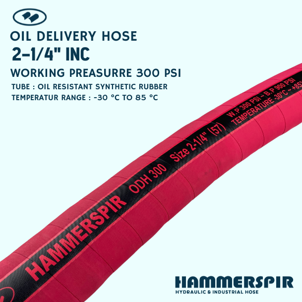 ODH 2.1/4"